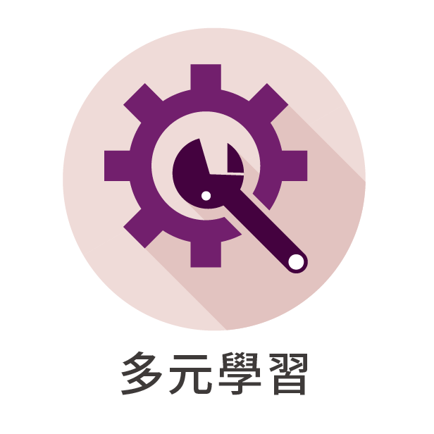 多元學習另開新視窗
